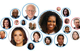 Man Roasts DNC Attendees, Including Big-Name Politicians, with Provocative Questions and Their Responses Are Quite Telling